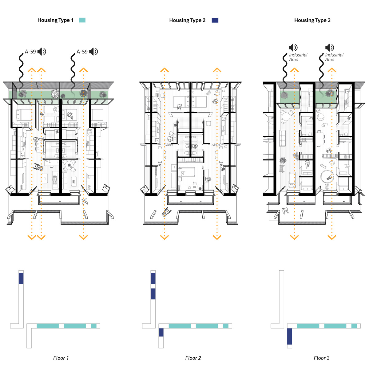 Distribución de estancias en el proyecto para Europan 17 Waalwijk, por Crudo Arquitectura