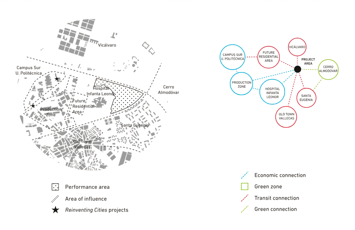 Propuesta para Europan Madrid por Crudo Arquitectura