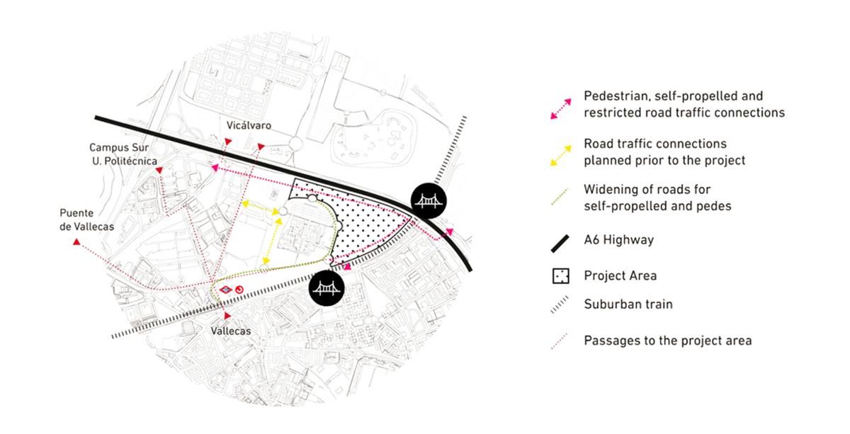 Propuesta para el concurso Europan en Madrid, por Crudo Arquitectura